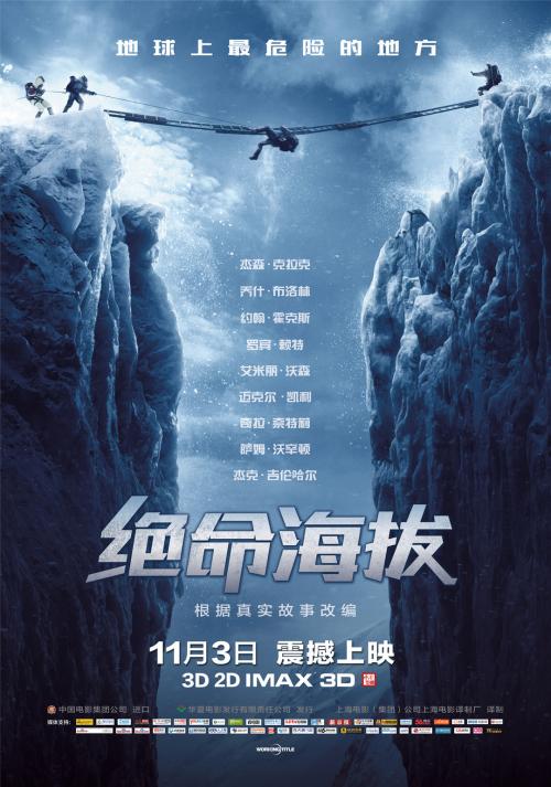 购买假北伦敦大学文凭毕业证
